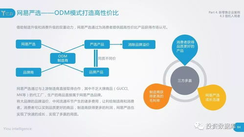 关于分期乐提现安全性的探讨—以2018年为例