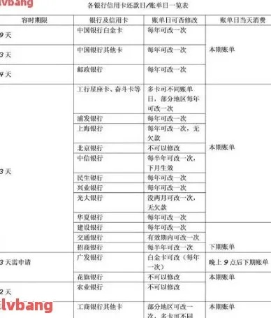 打羊小咩便荔卡套现问题解析，安全性与可行性探讨