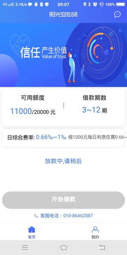 范式月付额度提现指南