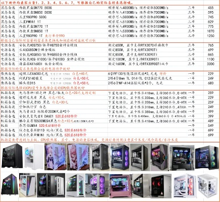 探索电脑硬件配置，品牌与性能的完美结合