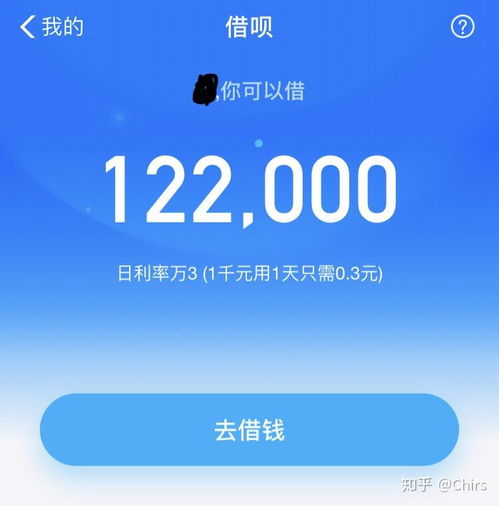 花呗额度提现与花呗额度限额，揭秘背后的那些事儿