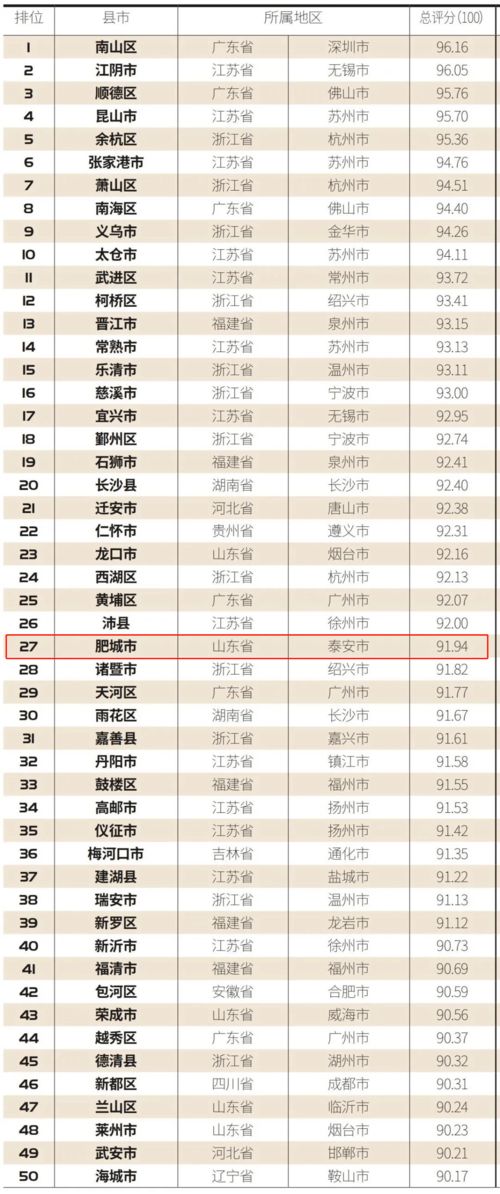 山东进口陶瓷品牌2023最新避坑指南，看花眼？这份榜单帮你省下冤枉钱！