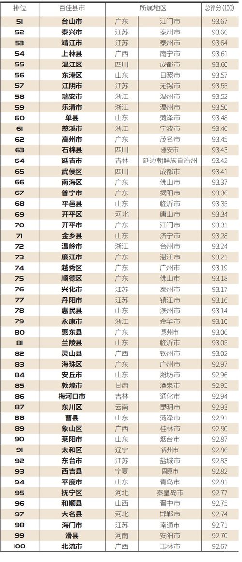 山东进口陶瓷品牌2023最新避坑指南，看花眼？这份榜单帮你省下冤枉钱！