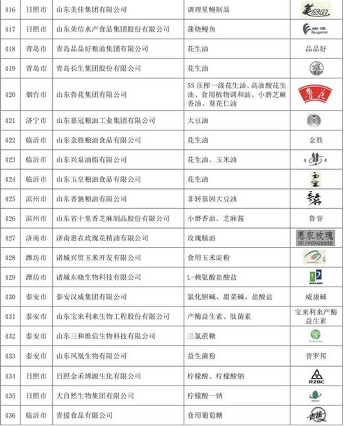山东进口陶瓷品牌2023最新避坑指南，看花眼？这份榜单帮你省下冤枉钱！