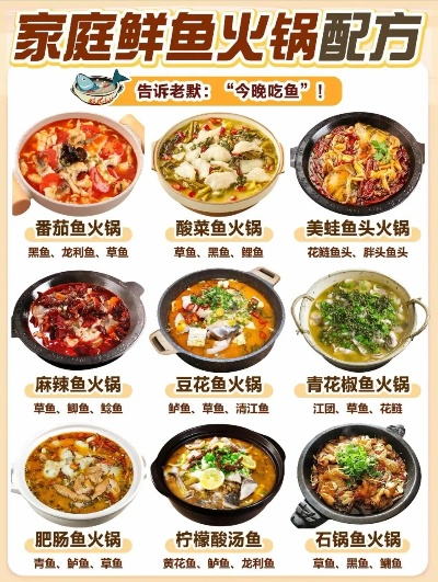 特色火锅鱼连锁加盟品牌大盘点