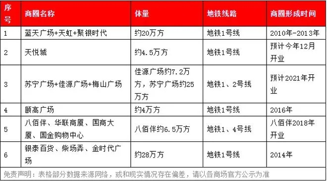 绍兴广告招租网站全攻略，如何找到最适合的场地，月省5000+