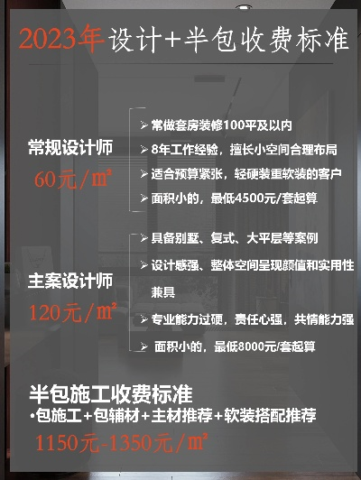 丰台品牌店装修收费标准