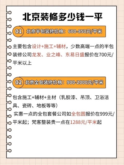 丰台品牌店装修收费标准