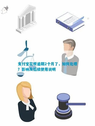 花呗套现的9个点究竟意味着什么？