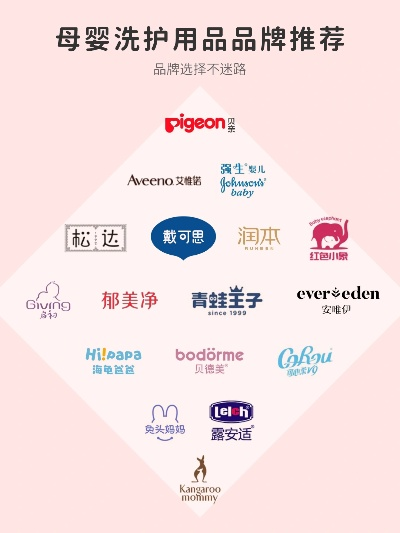 贵阳母婴品牌精选指南