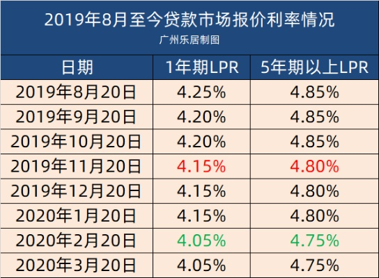 抖音月付套现全解析，渠道类型、风险与避坑指南