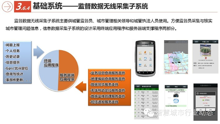 潼南智慧管廊招标信息网全解析，如何高效获取项目信息？