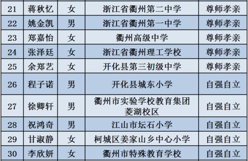 连云港新时代智慧管廊建设，智慧城市新基建的标杆实践