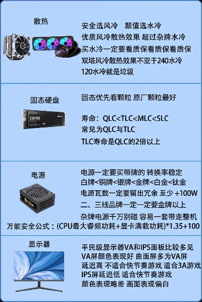 屏幕特大的电脑品牌推荐，大屏电脑选购全攻略