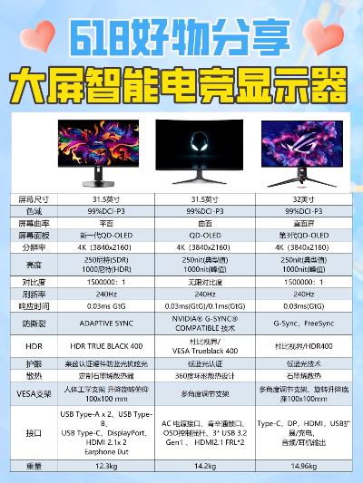 屏幕特大的电脑品牌推荐，大屏电脑选购全攻略