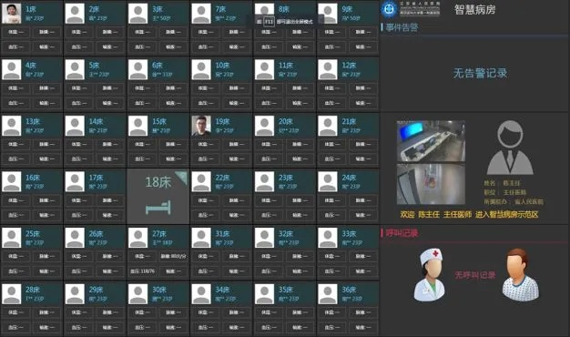查房网查开房—提升医院管理效率的利器