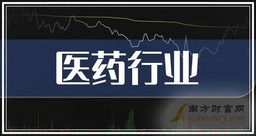 州医药品牌大盘点，从传统到现代的华丽转变