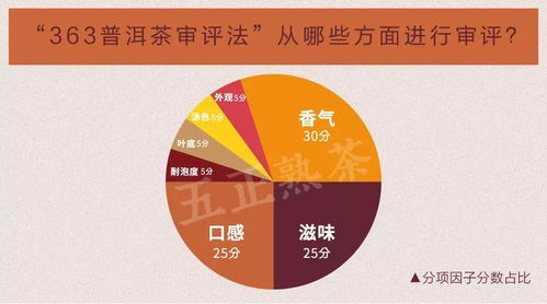 中国高端茶叶品牌全解析，品质、价格与消费趋势