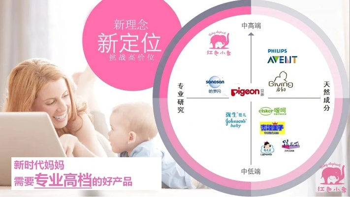 打造母婴品牌PR策略的五大关键要素