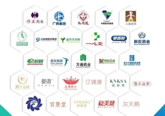 打造医药品牌，好名字的力量
