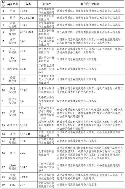 抖音月付能套出来几个点？详解其中的要点与注意事项