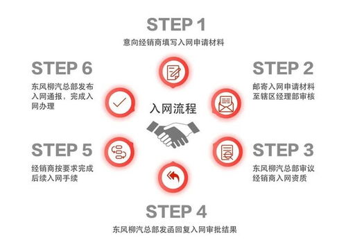 成安物流加盟商品牌大盘点—热门加盟品牌一览