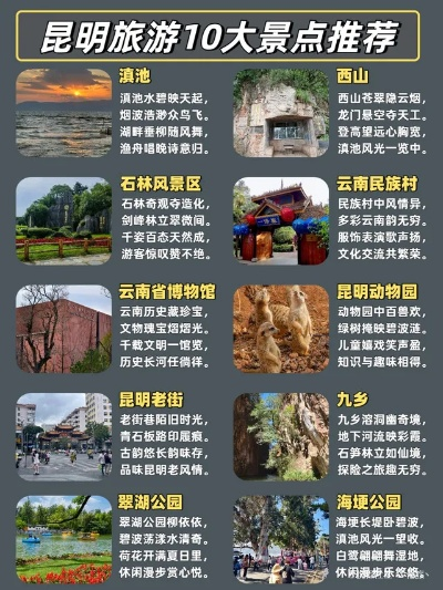昆明必打卡景点Top10！本地人私藏攻略+避坑指南