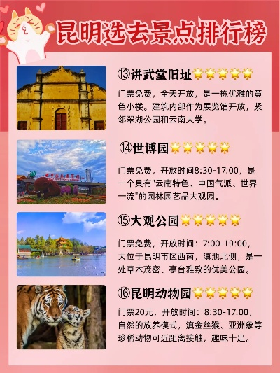 昆明必打卡景点Top10！本地人私藏攻略+避坑指南