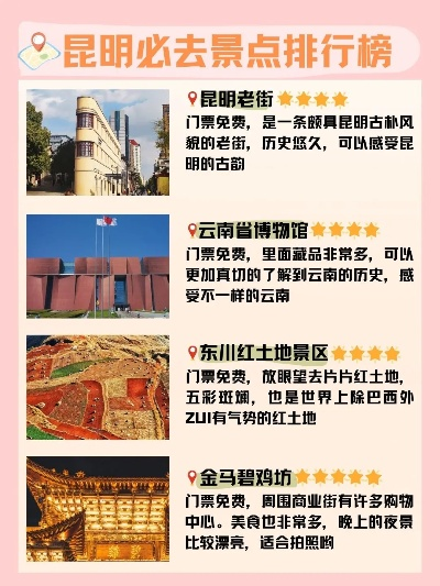 昆明必打卡景点Top10！本地人私藏攻略+避坑指南