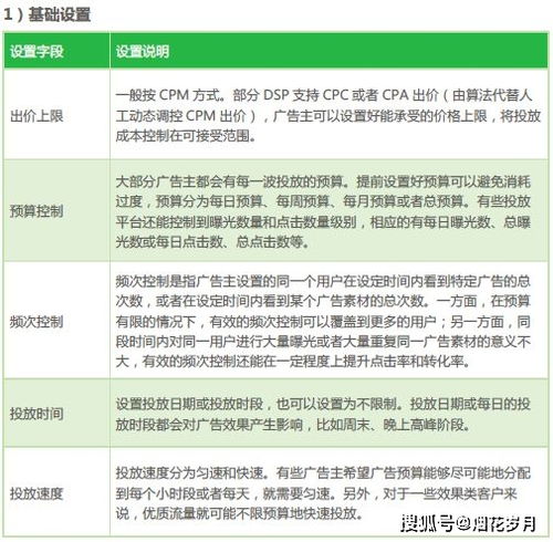 贵阳广告竞标网站全解析，如何高效找到合作机会？