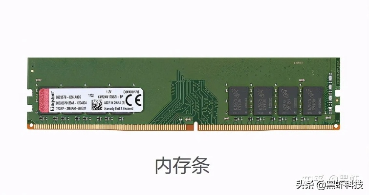 电脑扩内存品牌全解析，从入门到高端，手把手教你选对内存条
