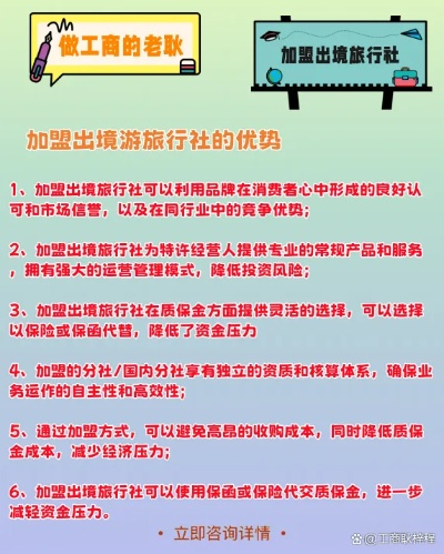加盟旅行社热门品牌推荐