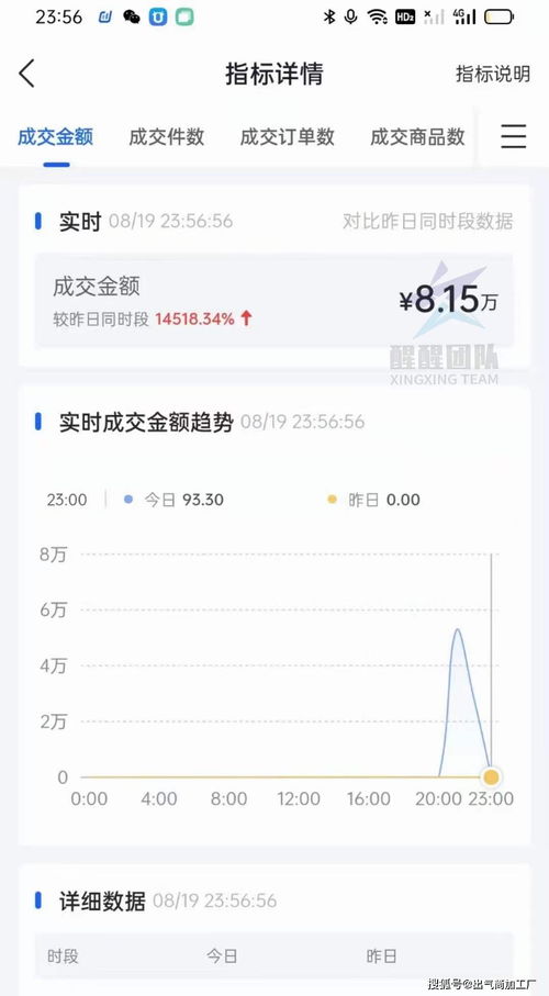 怎样才有抖音月付取现功能？全面解析你的疑惑