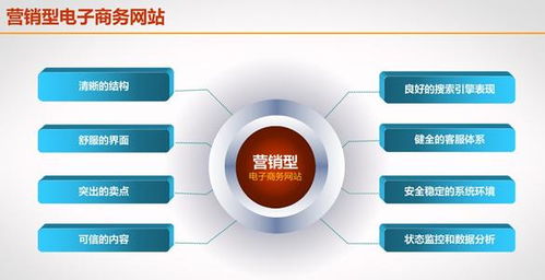 品牌加盟与代理的要求全面解析