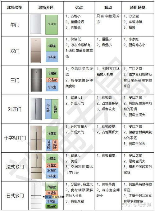 2023最值得入手的10款品牌女娃娃推荐，附购买指南和避坑攻略