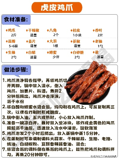 海南凉拌鸡爪加盟品牌大盘点