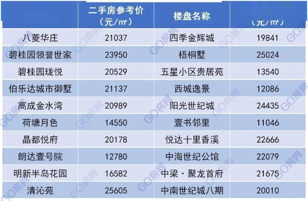 盐城零食加盟品牌大盘点