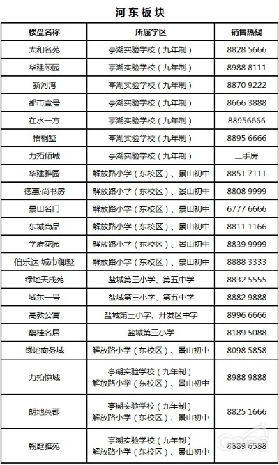 盐城零食加盟品牌大盘点