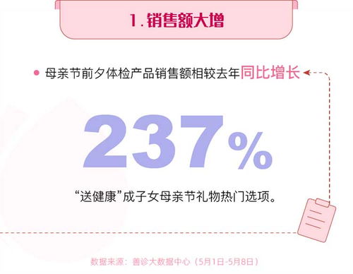 幸福医药品牌介绍视频