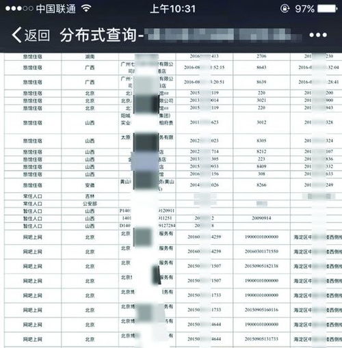 揭秘隐私泄露，如何安全地查询开房记录