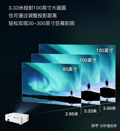 2023年电脑传屏器选购避坑指南，10大品牌实测对比+真实用户案例