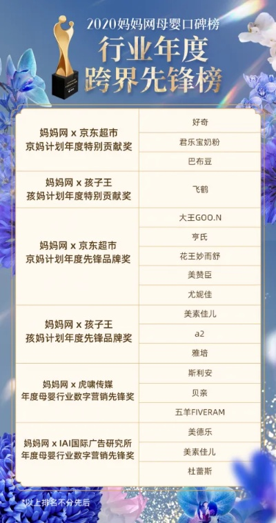 母婴品牌榜，揭秘最受欢迎的母婴产品