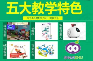 幼儿早教班品牌加盟费用概览