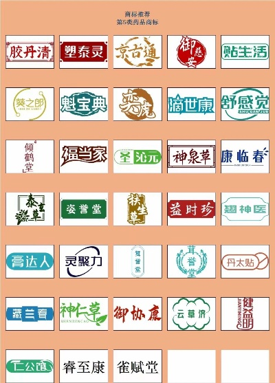 医药品牌商标出售指南