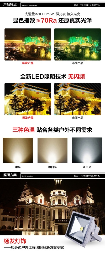 南昌户外投光灯品牌推荐与选择指南