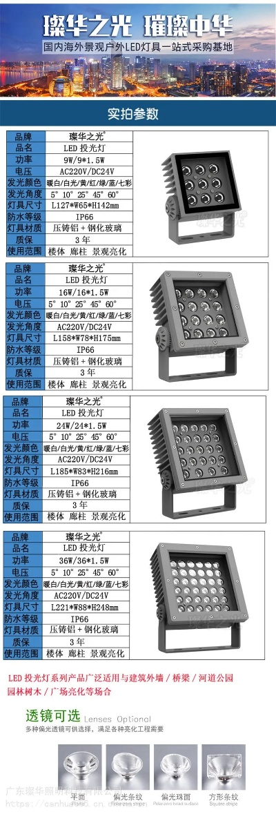 南昌户外投光灯品牌推荐与选择指南