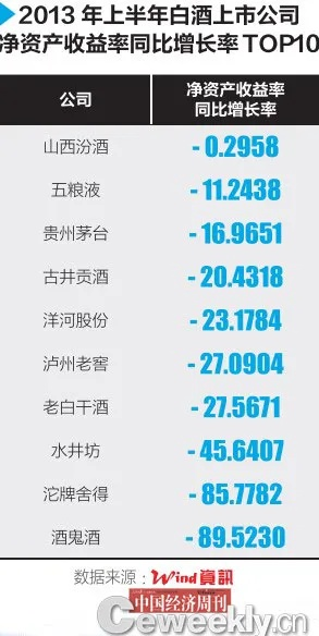 二线白酒品牌突围指南，从被忽视的配角到区域霸主的实战手册