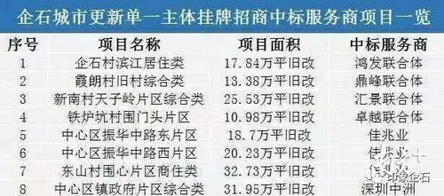 綦江智慧管廊哪家好耍一点？这份避坑指南+推荐名单帮你选对服务商