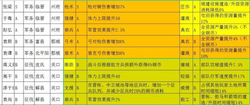 一键搞定！乡村小乔群发攻略，手把手教你轻松操作（附避坑指南）