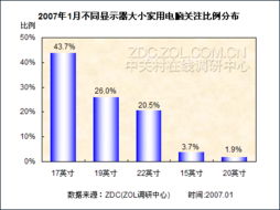 国产电脑品牌比较分析